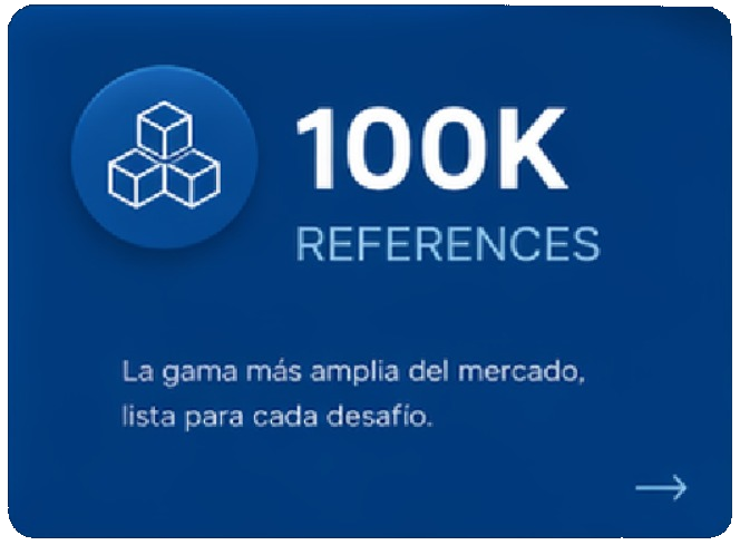 100K References
